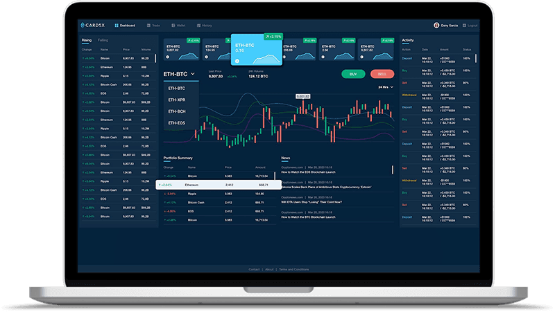 Trading Platform